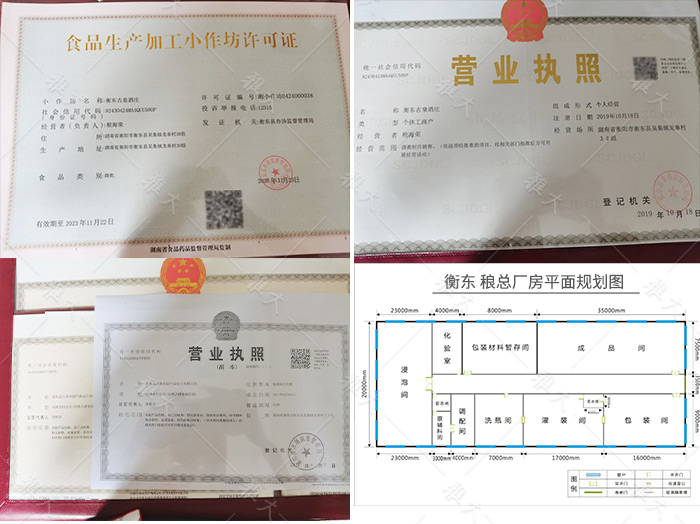 8.11在雅大老師的協(xié)助下規(guī)劃廠房并辦理證件