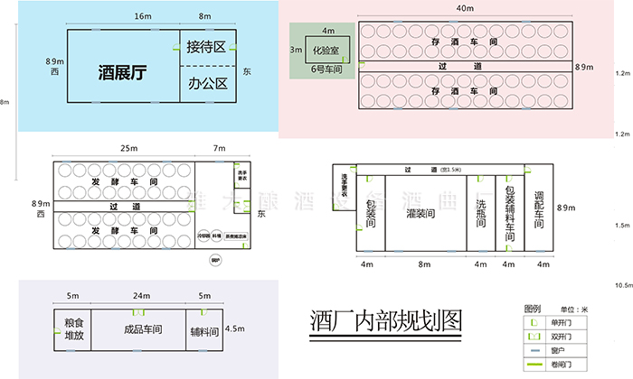 雅大技術老師幫學員畫的廠房規(guī)劃圖